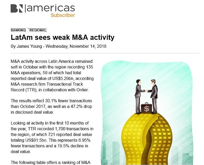 LatAmseesweakM&Aactivity